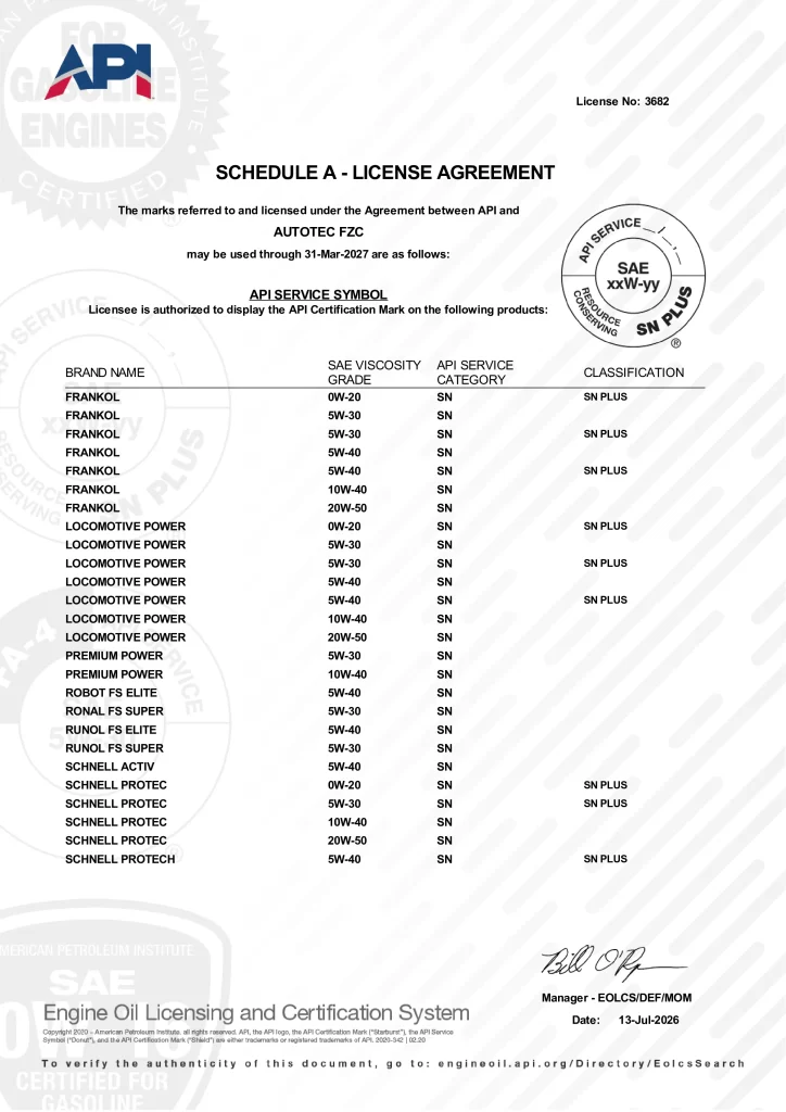 EOLCS Certificate Autotec FZC 2