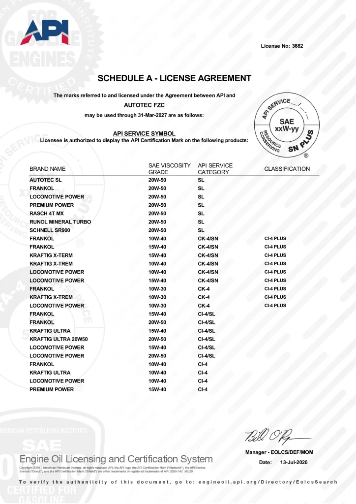 EOLCS Certificate Autotec FZC 3